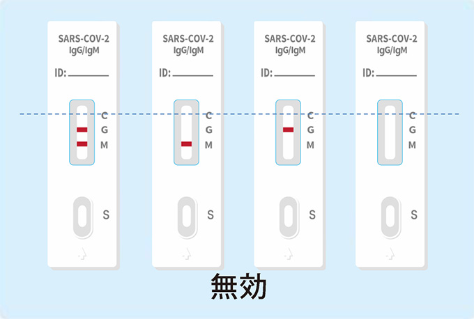 結果判定無効